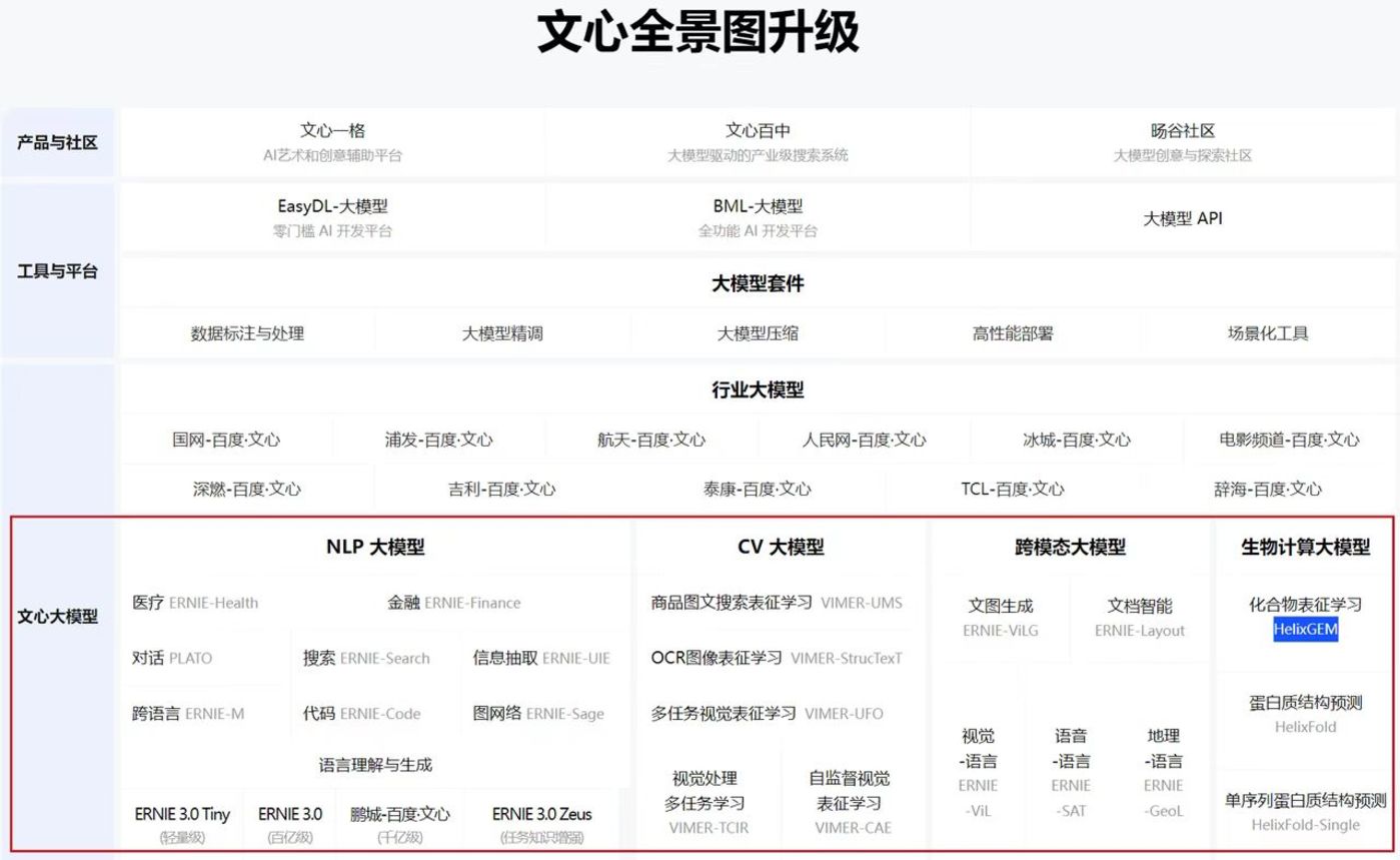 耀世娱乐官方：万字长文，看懂世界主要国家AI大模型进展