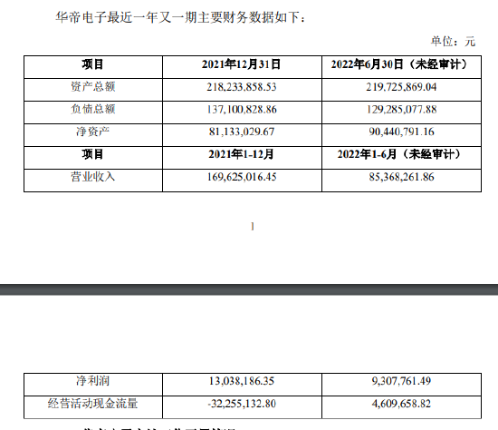 耀世平台注册：冲突升级！老牌厨电企业华帝股份陷“内斗”