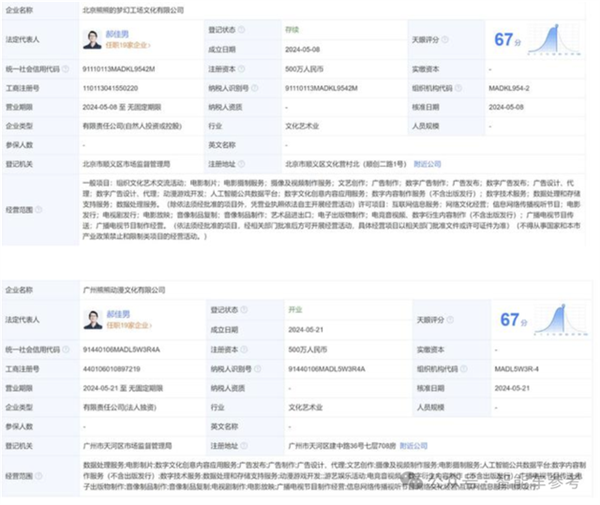 耀世娱乐登录：图森未来无人车：转型AIGC游戏是为了活下去