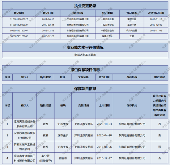 腾讯分分彩：首单撤回！东海证券数年奋斗归零